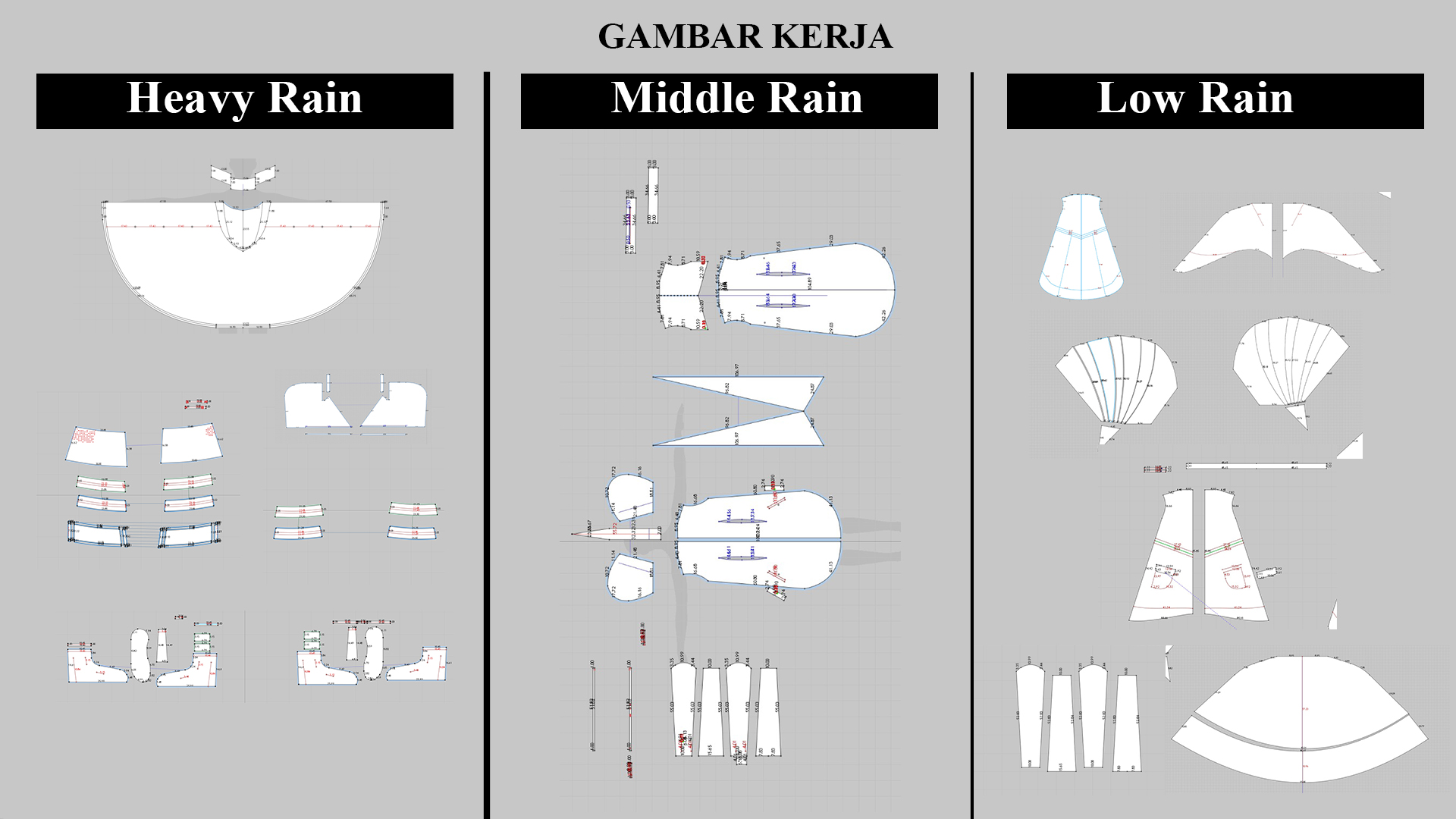 Galeri Fdsk | Alternatif Desain Untuk Jas Hujan Dari Beragam Jenis Variasi  Jas Hujan