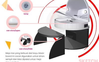 Meja Rias “Tebangbox” Dengan Konsep Space-Saving Furniture Untuk Ruang Tinggal