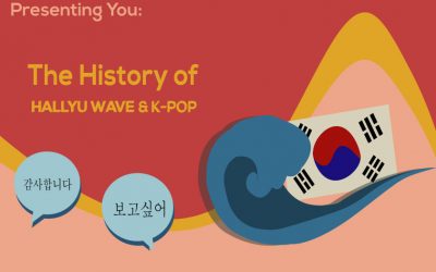 PERANCANGAN BUKU ILUSTRASI “HISTORY OF HALLYU WAVE & K-POP