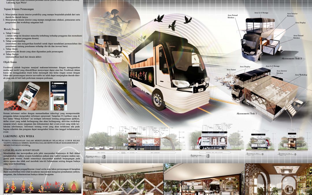 Desain Interior Portability Truck Sanganan Bali