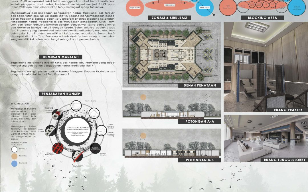 Desain Interior Klinik Bali Herbal TaruPramana