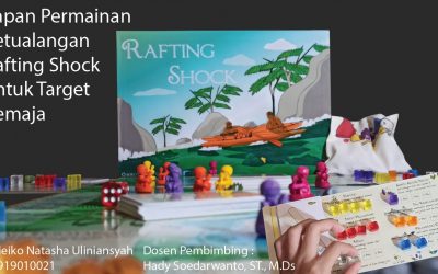 PAPAN PERMAINAN PETUALANGAN RAFTING SHOCK UNTUK TARGET REMAJA